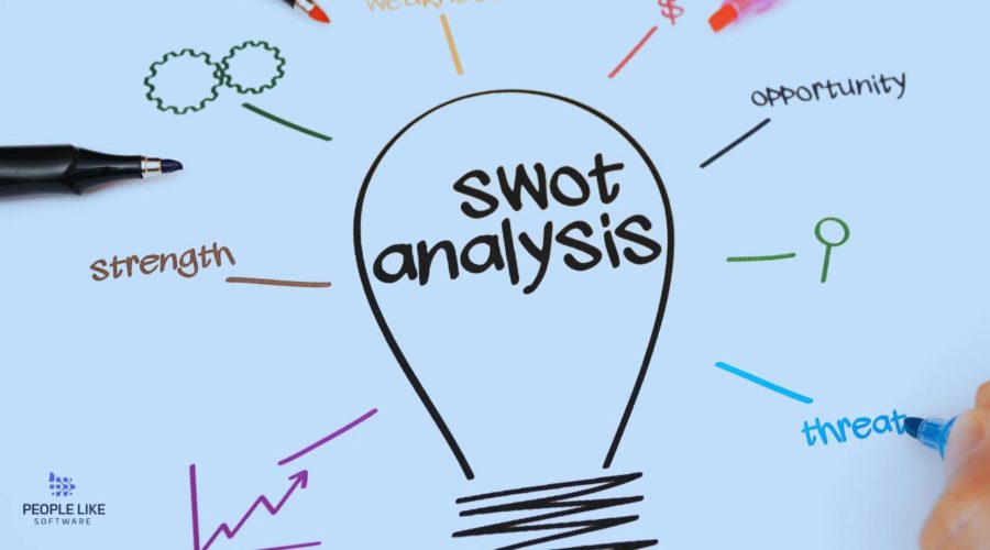 How to Conduct a SWOT Analysis for Your E-commerce Business